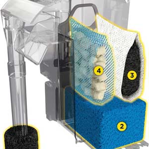 AquaClear 20 Power Filter
